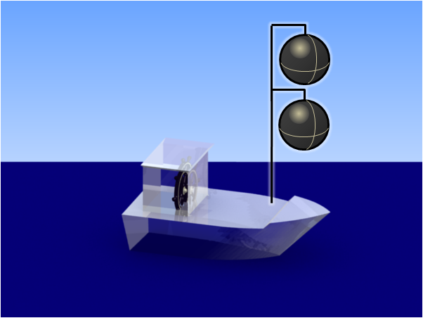 bateau incapable de manoeuvrer montrant 2 ballons noires superposés